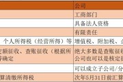 济南市个体户定额一年多少（2020年个体户定额税）
